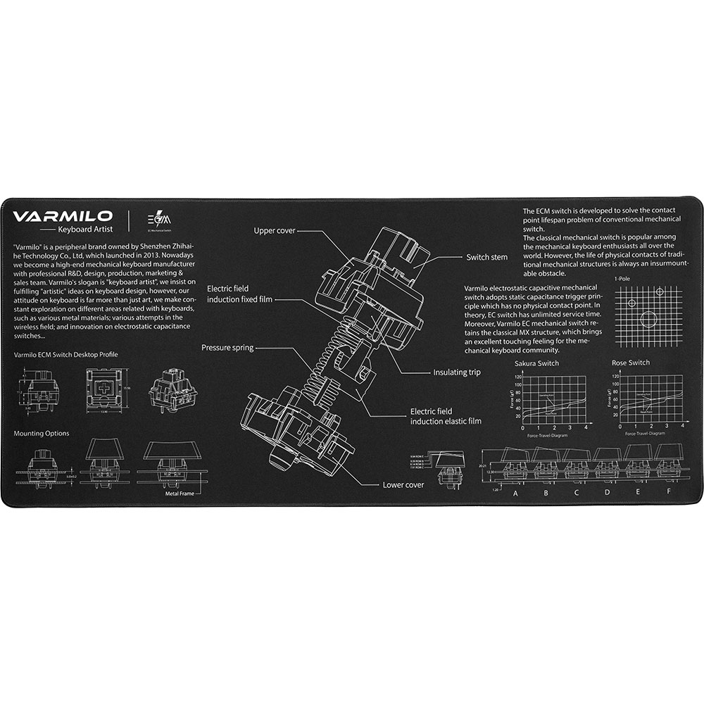 Коврик Varmilo EC Mechanical Switch Desk Mat XL Speed (ZDB005-01), EC Mechanical Switch Desk Mat XL
Коврик Varmilo EC Mechanical Switch Desk Mat XL Speed (ZDB005-01), EC Mechanical Switch Desk Mat XL