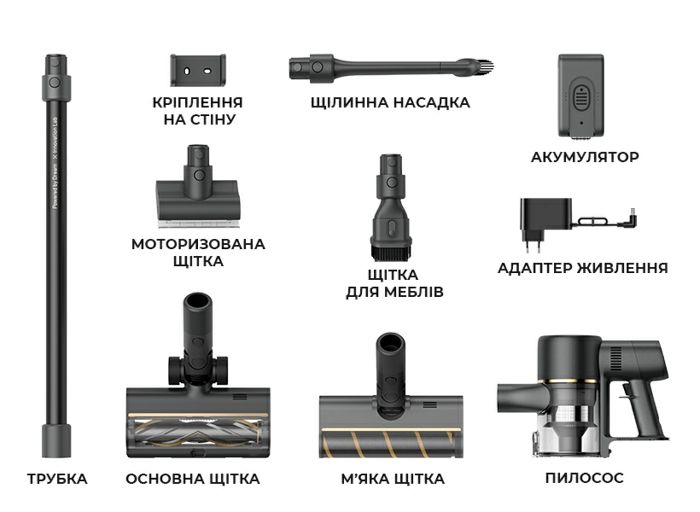 Пылесос DREAME R10 PRO - в интернет-магазине Фокстрот: цены, отзывы,  характеристики