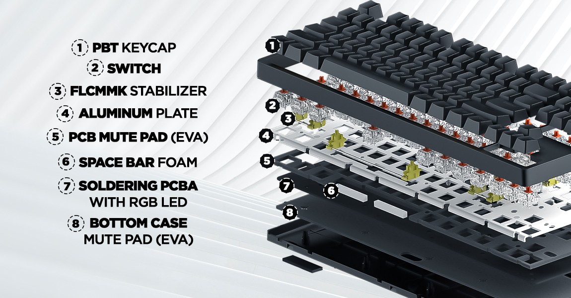 Hator Rockfall Mecha Tkl Orange Black Htk