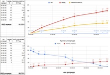 Powerbank PROOVE Guardian 10000mAh 22.5W Metal Gray (54268metal gray) відгук 1