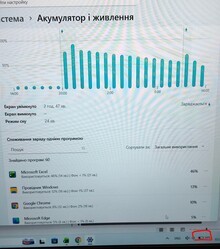 Ноутбук LENOVO ThinkBook 16 G7 ARP Arctic Grey (21MW000SRA) отзыв 1