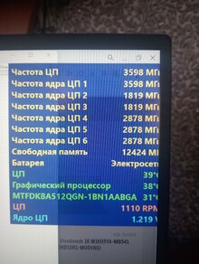 Ноутбук ASUS Vivobook 16 M1605YA-MB541 Indie Black (90NB10R1-M00V60) отзыв 2