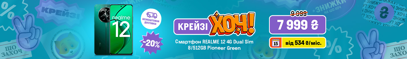20250828_20250917_dig_crazy_khoch_smartphone_realme
