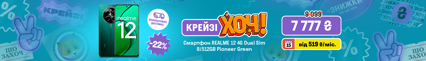 20250828_20250917_dig_crazy_khoch_smartphone_realme