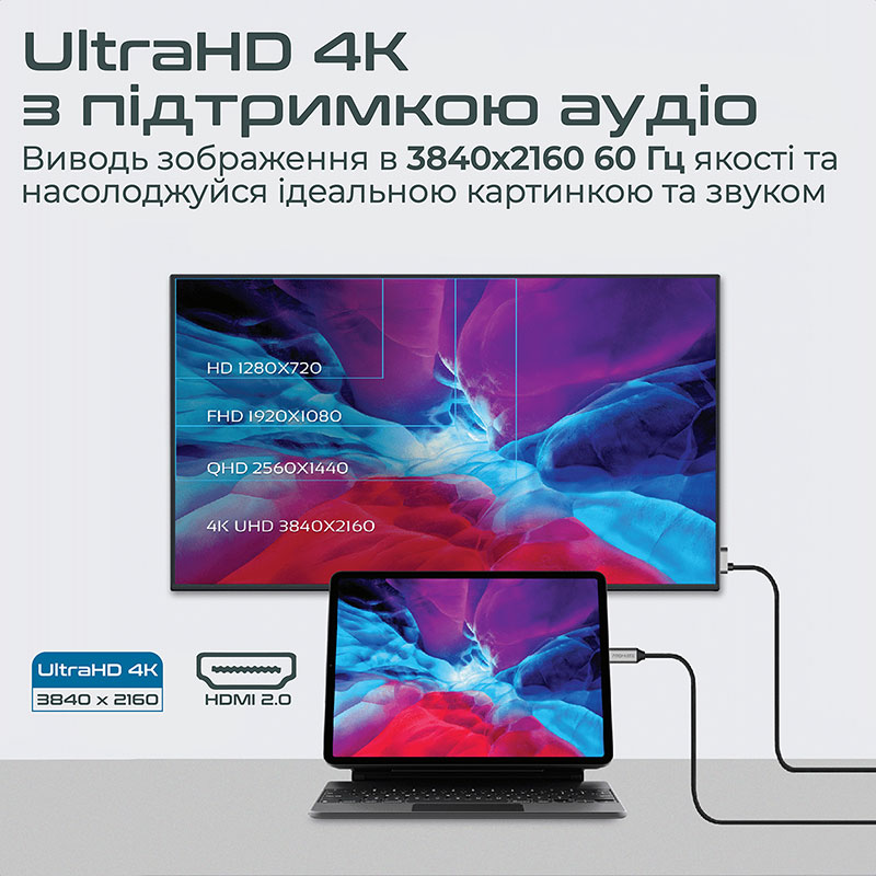 Кабель Promate HDMI-PD100 USB-C to HDMI/USB-C in 1.8 м Grey (hdmi-pd100.grey) Вид кабель