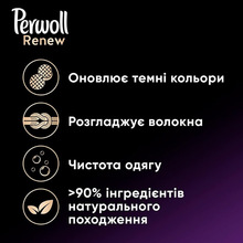Средство для стирки Perwoll Renew для черных и темных вещей 3.74 л (9000101576405)