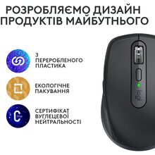 Мышь LOGITECH MX Anywhere 3S Bluetooth Graphite (910-006929)