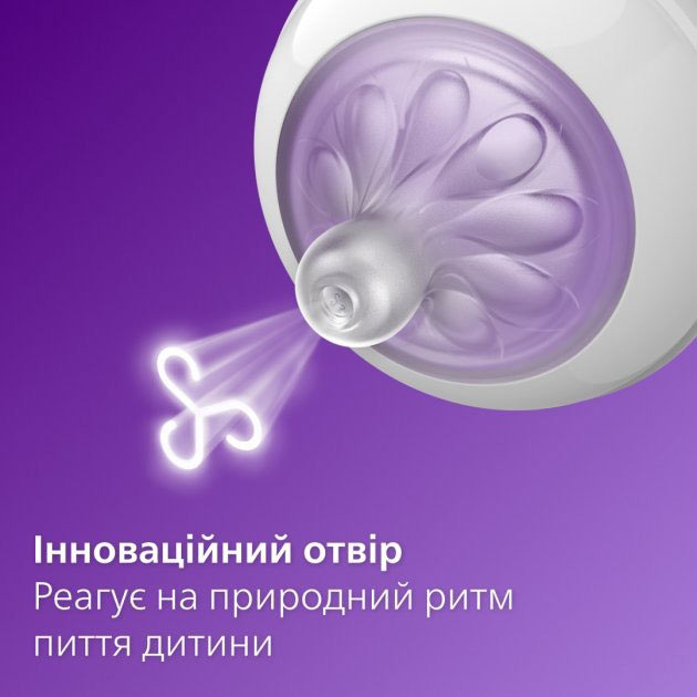 Пляшечка Philips AVENT Natural Природний потік 330 мл (SCY906/01) Для універсально