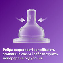 Бутылочка Philips AVENT Анти-колик 260 мл (SCY103/01)