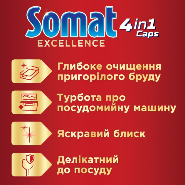 Таблетки для посудомийної машини SOMAT Somat Exellence Екселенс 56 таблеток (9000101576160) Склад 5-15% полікарбоксилати, відбілювач на основі кисню, фосфонати, ;5% неіоногенні ПАР; ензими, ароматизатори (Лімонен)