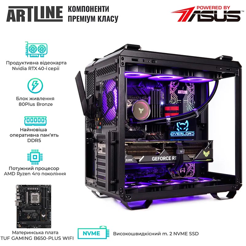 Комп'ютер ARTLINE Gaming GT502 (GT502v22Win) Чіпсет TUF GAMING B650-PLUS WIFI