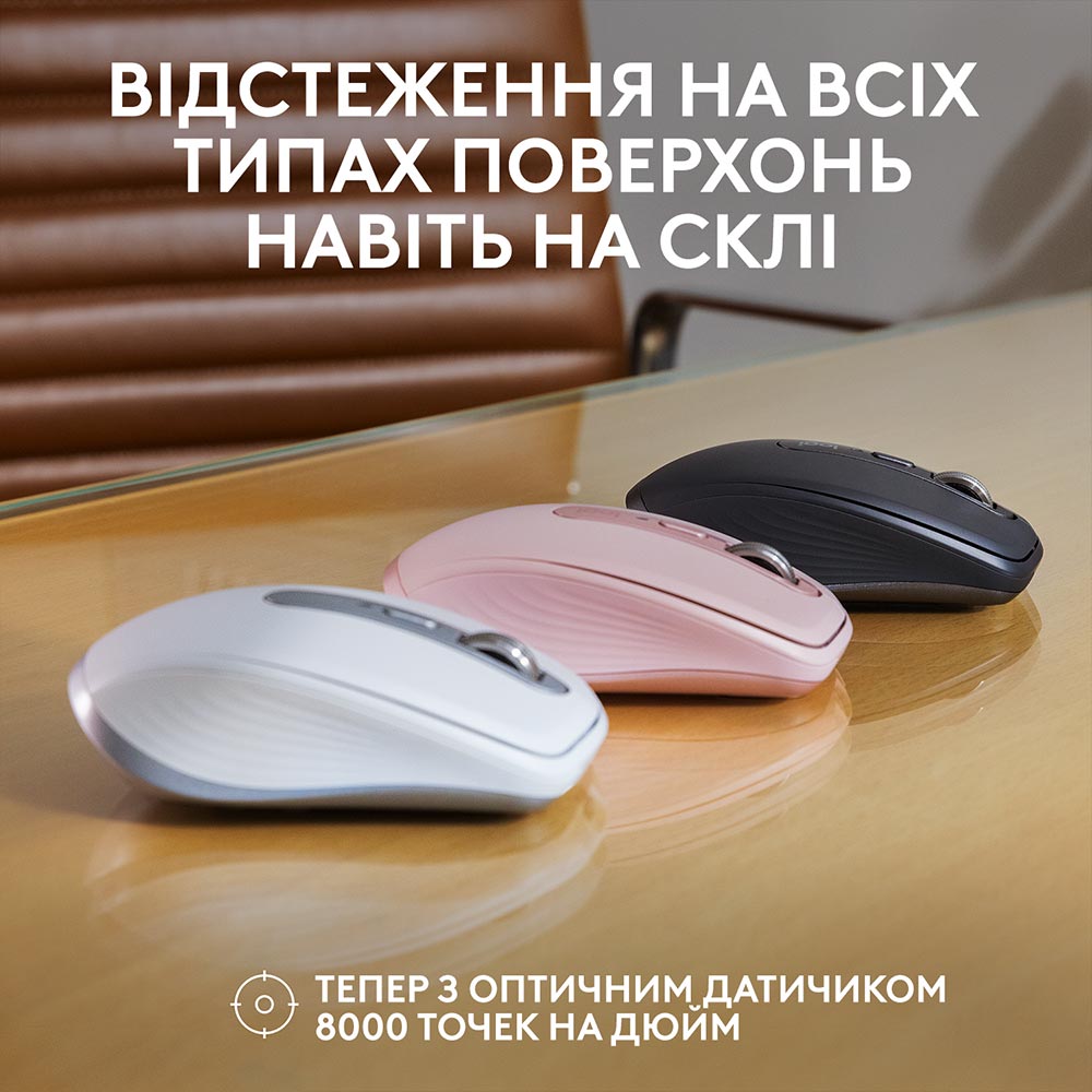 Миша LOGITECH MX Anywhere 3S Bluetooth Rose (910-006931) Тип підключення бездротове