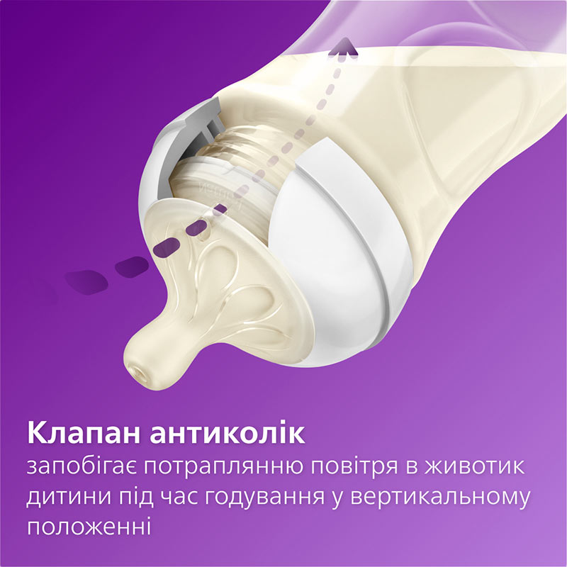 Соска Philips AVENT Natural 2 шт (SCY964/02) Матеріал силікон