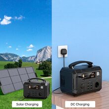 Зарядна станція CHOETECH 500W/484Wh/134400mAh/3.6V/5xUAB-A, 1xType-C(100W)