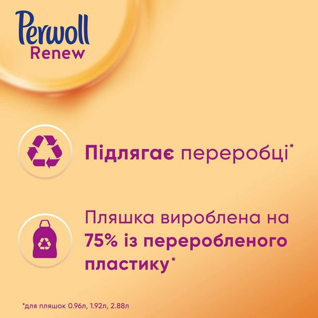 Засіб для прання Perwoll Renew для щоденного прання 3.74 л (9000101578447) Температура прання від 20 до 60°С