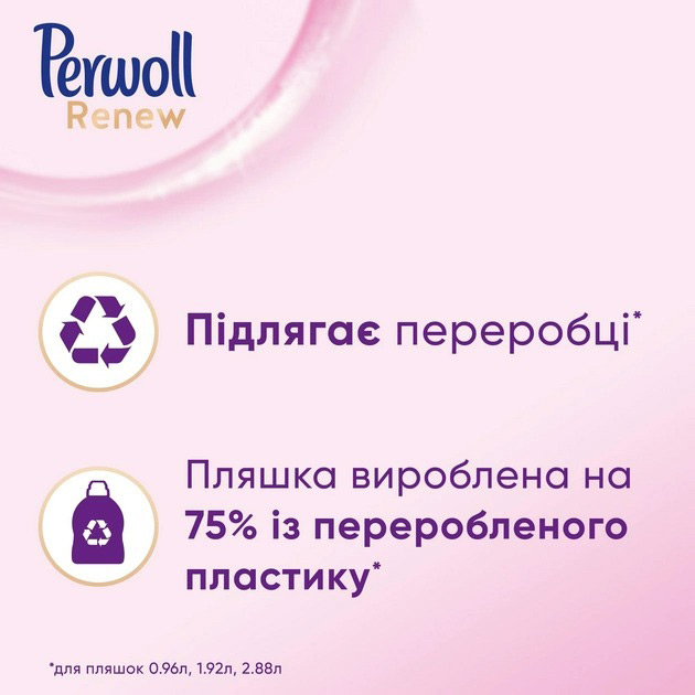 Средство для стирки Perwoll Renew для шерсти, шелка и деликатных тканей 3.74 л (9000101578041) Температура стирки от 20 до 60°С