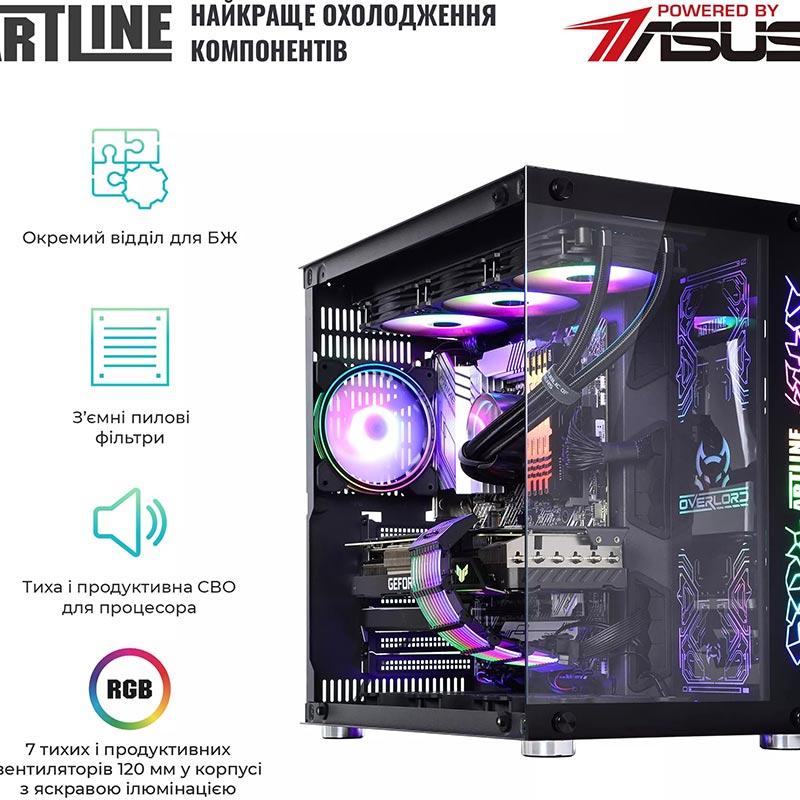 Компьютер ARTLINE Gaming X94v62 Модель процессора 7900X