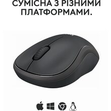 Мышь LOGITECH M240 Silent Bluetooth Graphite (910-007119)