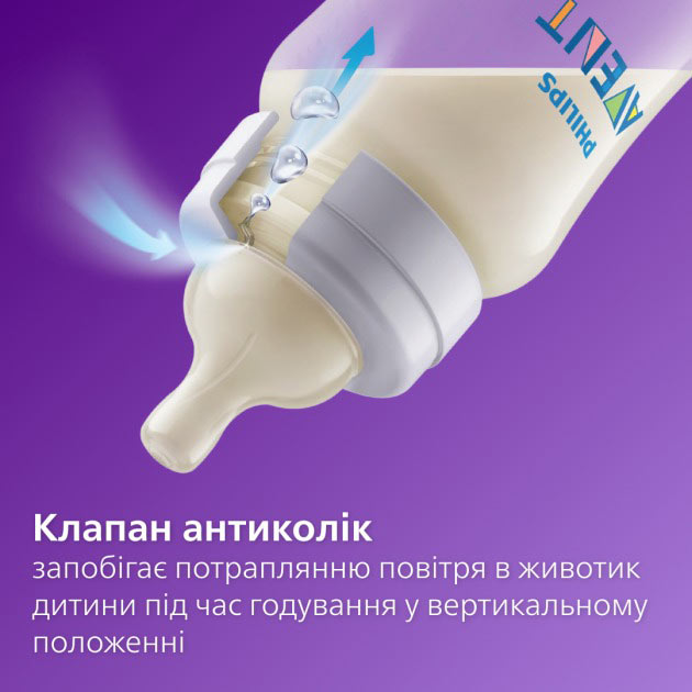 Соска Philips AVENT Анти-Коллік 2 шт (SCY764/02) Матеріал силікон