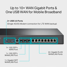 Маршрутизатор TP-LINK ER8411 VPN Omada