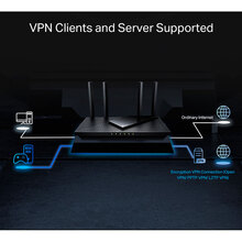 Маршрутизатор TP-LINK ARCHER AX55 Pro