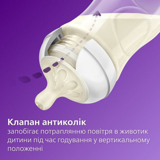 Фото Пляшечка Philips AVENT Natural Природний потік 330 мл (SCY906/01)