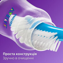 Бутылочка Philips AVENT Анти-колик 260 мл (SCY103/01)
