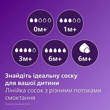 Соска Philips Avent Natural быстрый поток 6+ мес 2 шт (SCY965/02)