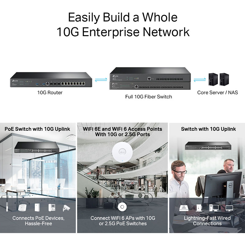 Внешний вид Маршрутизатор TP-LINK ER8411 VPN Omada