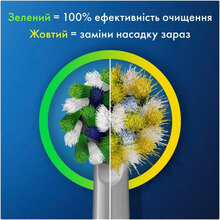 Зубна щітка ORAL-B BRAUN Vitality Pro Protect X Clean Blue (4210201446453)