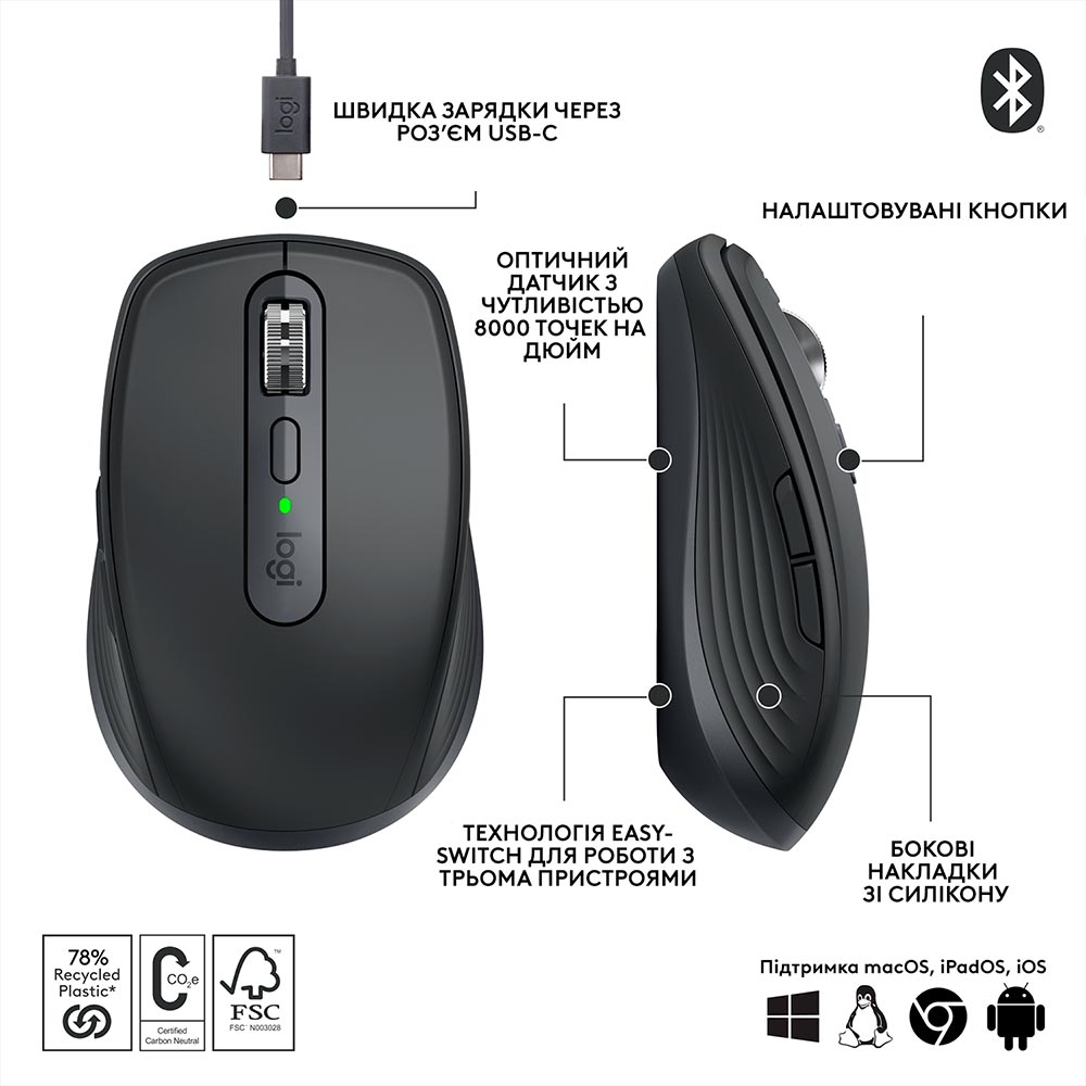 Изображение Мышь LOGITECH MX Anywhere 3S Bluetooth Graphite (910-006929)