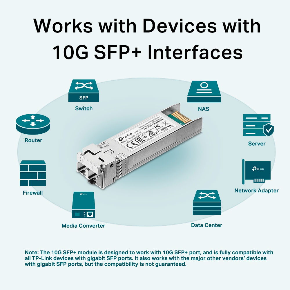 Замовити Трансівер TP-LINK TL-SM5110-SR 10G SFP+ MM 300m LC