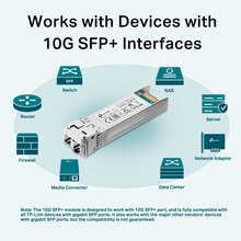 Трансівер TP-LINK TL-SM5110-SR 10G SFP+ MM 300m LC