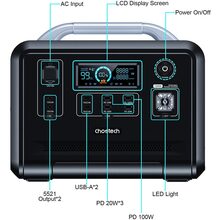 Зарядная станция CHOETECH 1200W/960Wh/300000mAh/3.2V/2 x UAB-A, 4xType-C(1х100W)