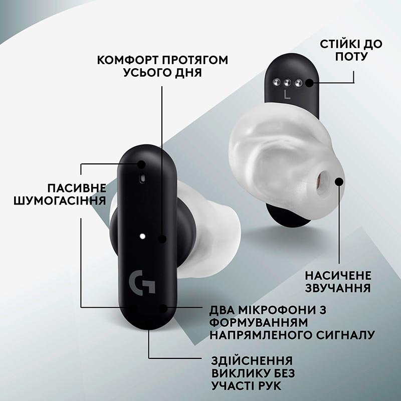 Гарнітура LOGITECH FITS TWS Gaming Black (985-001182) Кріплення TWS (без дроту)