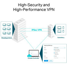 Маршрутизатор TP-LINK ER8411 VPN Omada