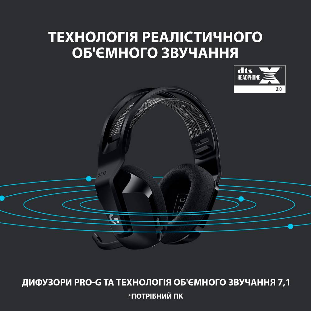 Гарнитура LOGITECH G733 Lightspeed Wireless RGB Black (981-000864) Класс геймерская