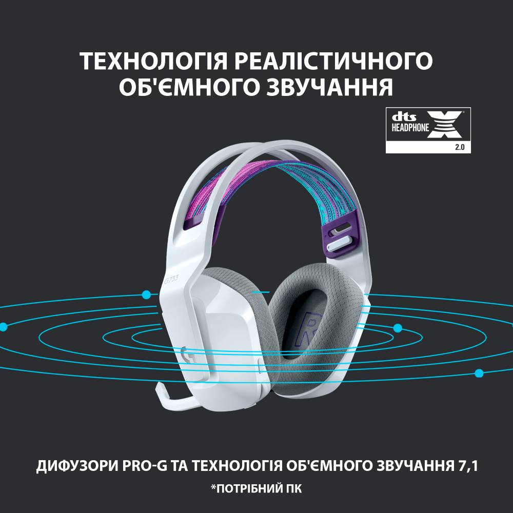 Гарнитура LOGITECH G733 LIGHTSPEED Wireless RGB WHITE (981-000883) Класс геймерская