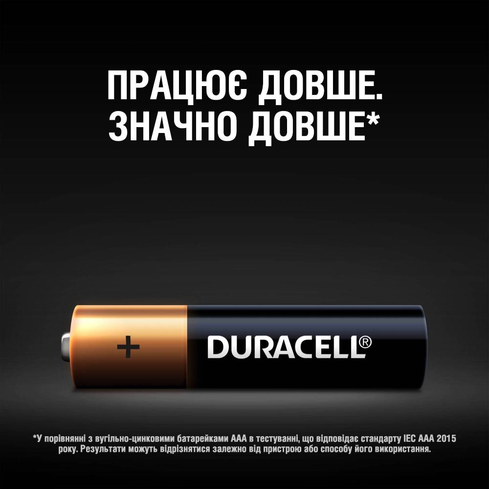 Щелочные батарейки Duracell AAA 2 шт (81545417) Электрохимическая система алкалиновая (L)