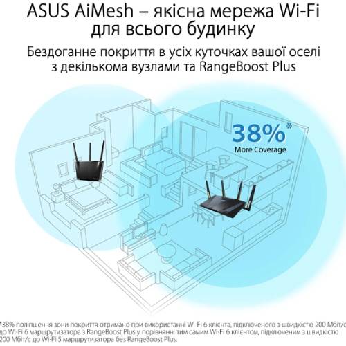 Зображення Wi-Fi роутер ASUS RT-AX88U PRO (90IG0820-MO3A00)