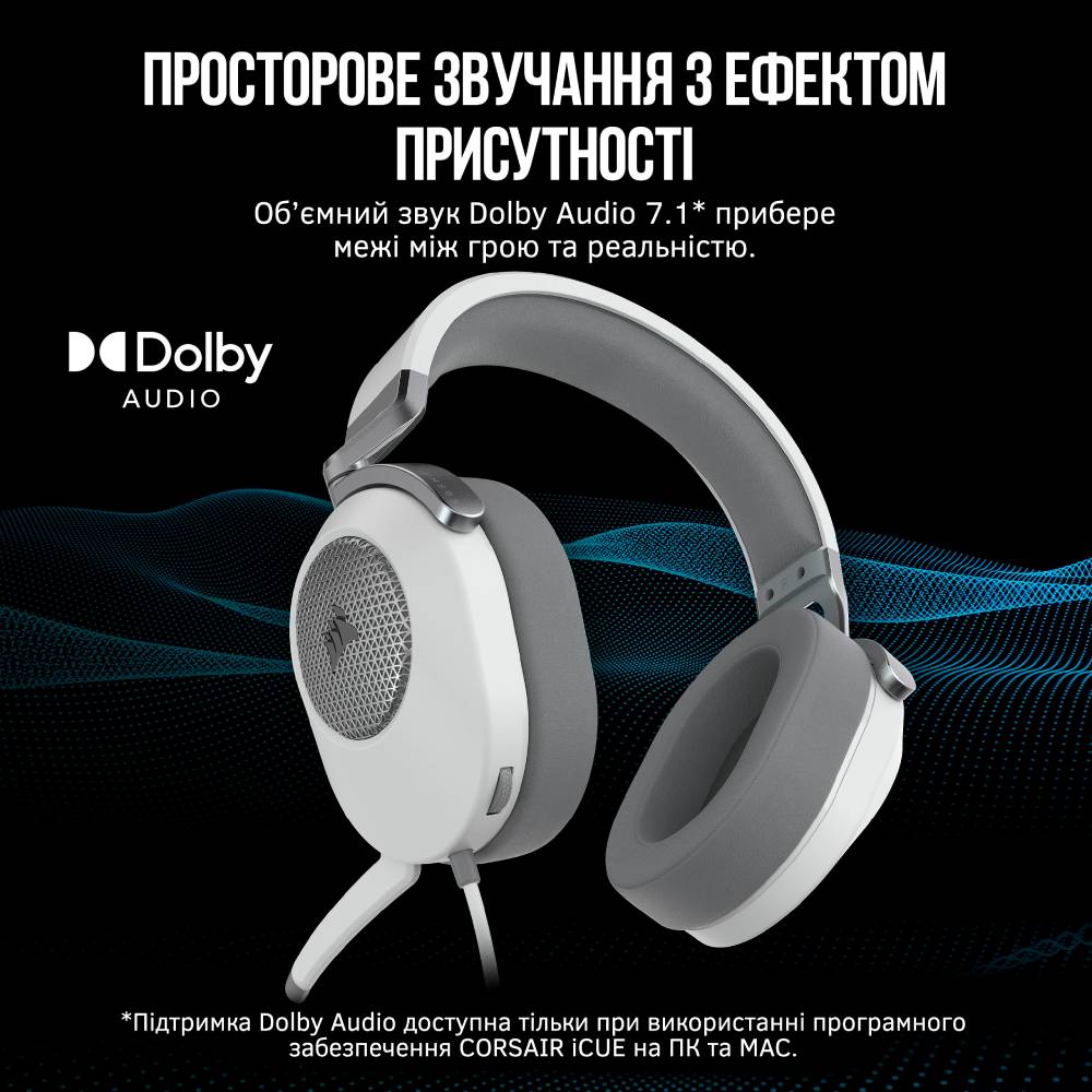 Заказать Гарнитура Corsair HS65 Surround Headset White (CA-9011271-EU)