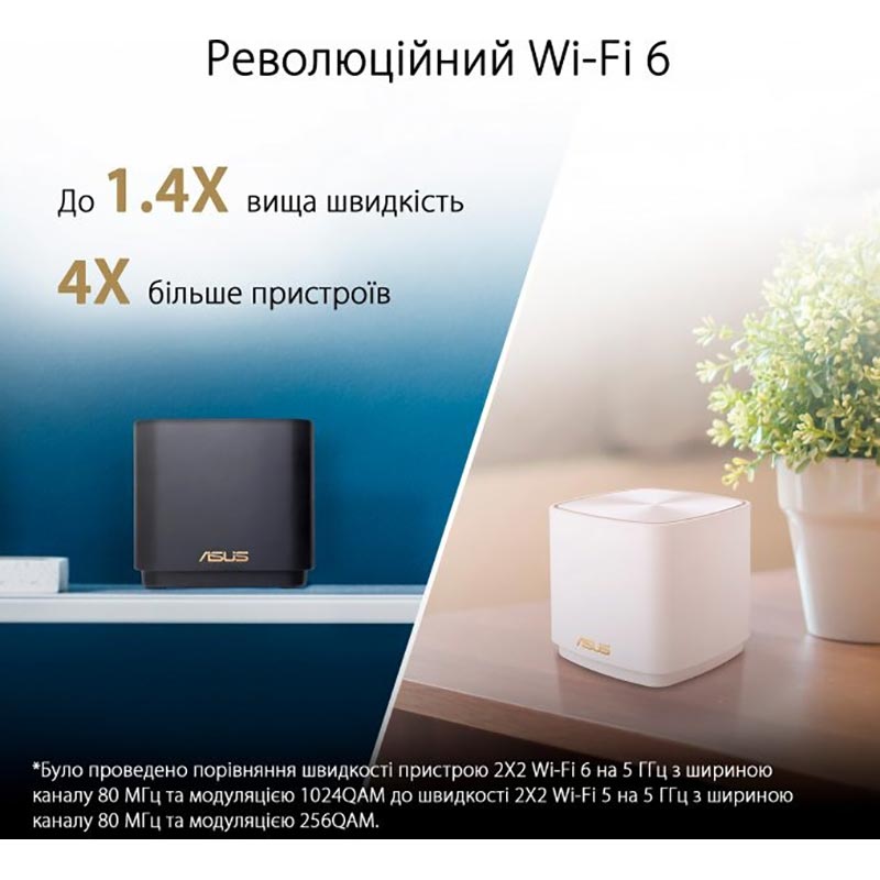 В Украине Маршрутизатор Asus ZenWiFi AX Mini XD4 Plus 3PK White (90IG07M0-MO3C40)