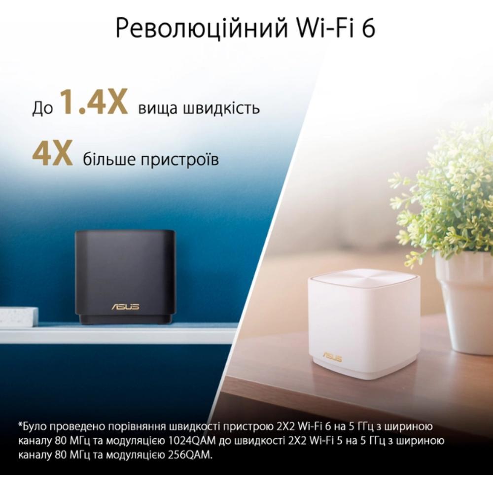 В Украине Wi-Fi роутер ASUS ZenWiFi XD4 1PK PLUS Black (90IG07M0-MO3C10)