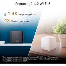 Wi-Fi роутер ASUS ZenWiFi XD4 1PK PLUS Black (90IG07M0-MO3C10)