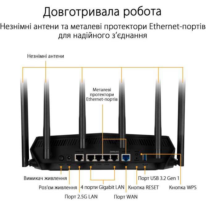 Изображение Wi-Fi роутер ASUS TUF Gaming AX6000 (90IG07X0-MO3C00)