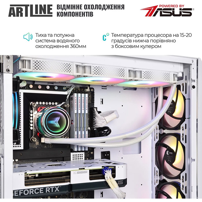 Зображення Комп'ютер ARTLINE Gaming X93WHITE (X93WHITEv07)