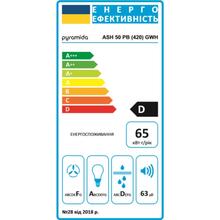 Витяжка PYRAMIDA ASH 50 PB GWH (4260674993671)