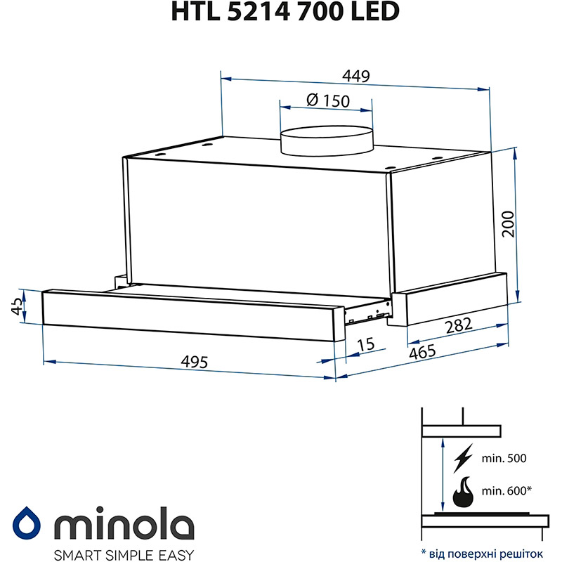 В Украине Вытяжка MINOLA HTL 5214 WH 700 LED