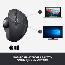 Трекбол LOGITECH MX Ergo (910-005179)