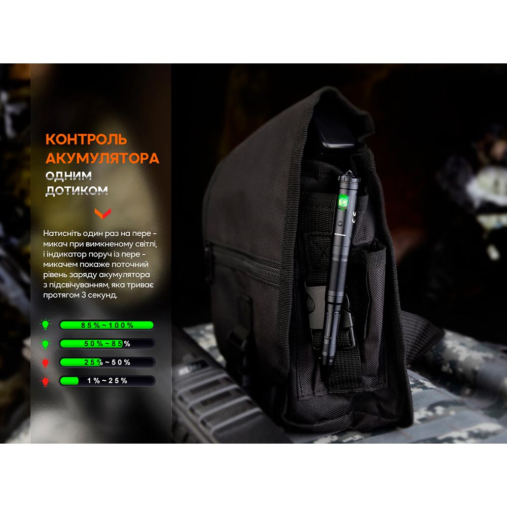 В интернет магазине Тактическая ручка с фонариком FENIX T6 Black (T6-Black)